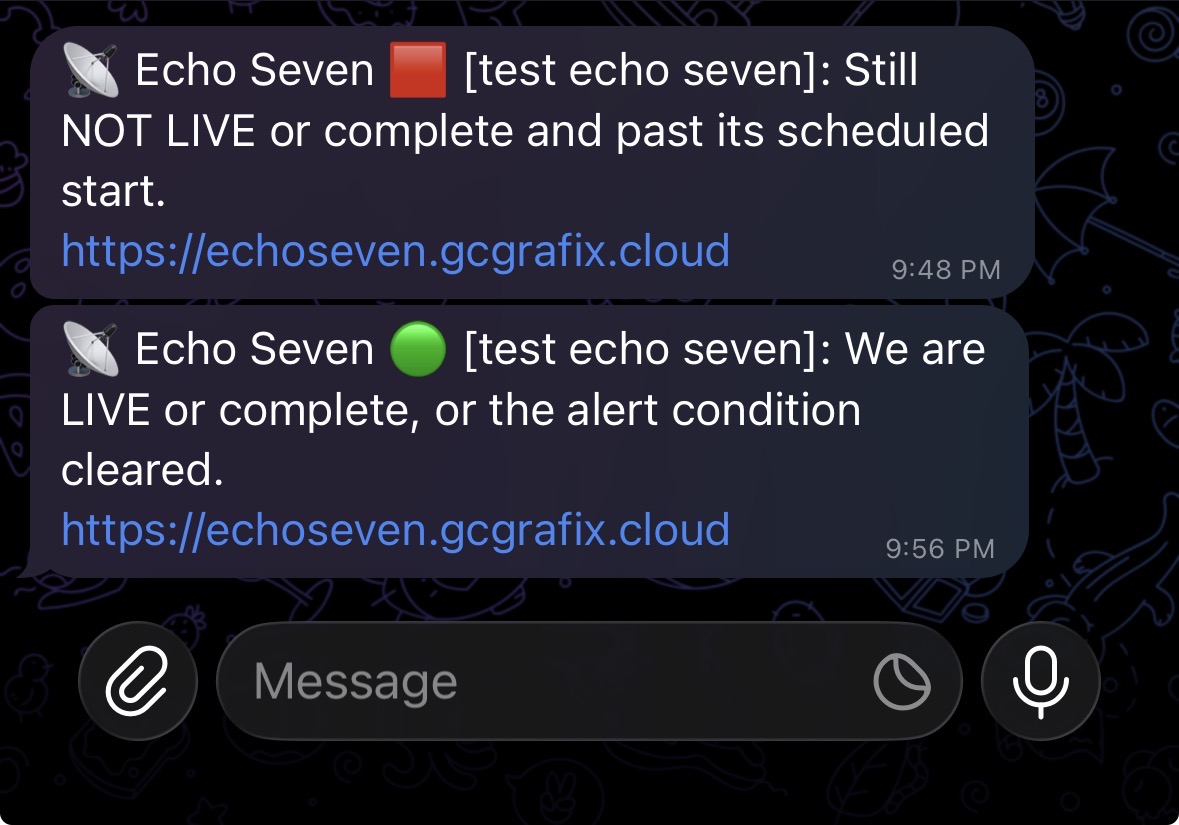 Mobile view with Telegram alert